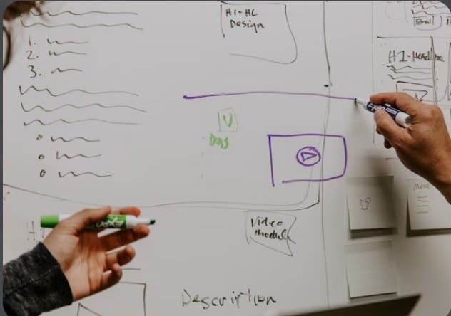 Two people sketching a campaign flow